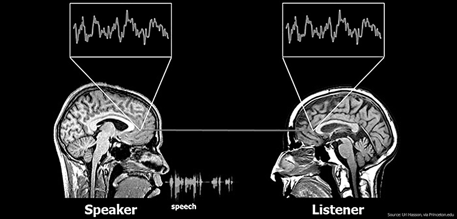 How story telling affects the brain 